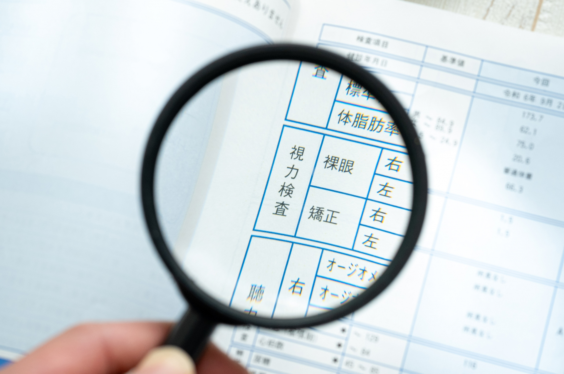 レーシックの向き不向き